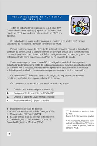 FUNDO DE GARANTIA POR TEMPO
            DE SERVIÇO


    Todos os trabalhadores regidos pela C.L.T. (que têm
Carteira Profissional assinada) a partir de 05/10/88, têm
direito ao FGTS. Antes dessa data, o direito ao FGTS era
opcional.

    Os trabalhadores rurais, os temporários, os avulsos e os atletas profissionais
(jogadores de futebol etc.) também têm direito ao FGTS.

   Poderá realizar o saque do FGTS, junto à Caixa Econômica Federal, o trabalhador
portador de câncer, AIDS e estágio terminal de doenças graves ou o trabalhador que
possuir dependente com câncer ou AIDS ou estágio terminal de doenças graves que
esteja registrado como dependente no INSS ou no Imposto de Renda.

    Em caso de saque por câncer ou AIDS ou estágio terminal de doenças graves, o
trabalhador poderá receber o saldo de todas as suas contas, inclusive a do atual contrato
de trabalho. Nesta hipótese, o saque na conta poderá ser efetuado quantas vezes for
solicitado pelo trabalhador, desde que este apresente os documentos necessários.

   Os valores do FGTS deverão estar a disposição, do requerente, para serem
recebidos, até 5 dias úteis após a solicitação do saque.

     Os documentos necessários para a realização do saque são:

1.      Carteira de trabalho (original e fotocópia);
2.      Comprovante de Inscrição no PIS/PASEP;
3.      Original e cópia do Laudo Histopatológico;
4.      Atestado médico ( * ) que contenha:


a - Diagnóstico expresso da doença;
b - Classificação Internacional de Doenças (CID) ;            ( * ) A validade do atestado é de
c - Menção à Lei 8922 de 25/07/94;                            30 dias.
d - Estágio clínico atual da doença e do paciente;             Fonte: C.E.F. (www.caixa.gov.br)
e - Carimbo legível do médico com o número do
                                                              A Justiça Federal, mediante ação
Conselho Regional de Medicina (CRM).                          judicial, tem liberado o FGTS para
                                                              outras doenças graves, não só
                                                              câncer e AIDS.


12
 