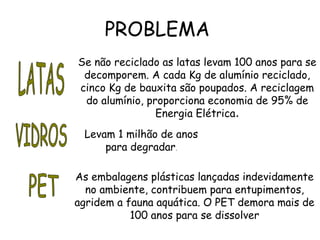 PROBLEMA
Se não reciclado as latas levam 100 anos para se
decomporem. A cada Kg de alumínio reciclado,
cinco Kg de bauxita são poupados. A reciclagem
do alumínio, proporciona economia de 95% de
Energia Elétrica.
Levam 1 milhão de anos
para degradar.
As embalagens plásticas lançadas indevidamente
no ambiente, contribuem para entupimentos,
agridem a fauna aquática. O PET demora mais de
100 anos para se dissolver
 