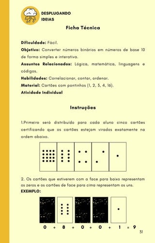 Ficha Técnica
Dificuldade: Fácil.
Objetivo: Converter números binários em números de base 10
de forma simples e interativa.
Assuntos Relacionados: Lógica, matemática, linguagens e
códigos.
Habilidades: Correlacionar, contar, ordenar.
Material: Cartões com pontinhos (1, 2, 3, 4, 16).
Atividade Individual
Instruções
1.Primeiro será distribuído para cada aluno cinco cartões
certificando que os cartões estejam virados exatamente na
ordem abaixo.
DESPLUGANDO
IDEIAS
2. Os cartões que estiverem com a face para baixo representam
os zeros e os cartões de face para cima representam os uns.
EXEMPLO:
0 + 8 + 0 + 0 + 1 = 9
31
 