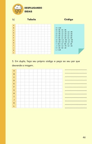 A = 11B
B = 3B - 4Z - 3B
C = 4B - 1Z - 1B - 1Z - 4B
D = 4B - 1Z - 1B - 1Z - 4B
E = 4B - 1Z - 1B - 1Z - 4B
F = 4B - 1Z - 1B - 1Z - 4B
G = 3B = 1Z - 3B - 1Z - 3B
H = 2B = 1Z - 5B - 1Z - 2B
I = 2B = 1Z - 5B - 1Z - 2B
J = 1B = 1Z - 7B - 1Z - 1B
K = 1B - 9Z - 1B
L = 11B
Tabela Código
3. Em dupla, faça seu próprio código e peça ao seu par que
desvende a imagem.
---------------------
---------------------
---------------------
---------------------
---------------------
---------------------
---------------------
---------------------
---------------------
---------------------
---------------------
---------------------
b)
DESPLUGANDO
IDEIAS
46
 
