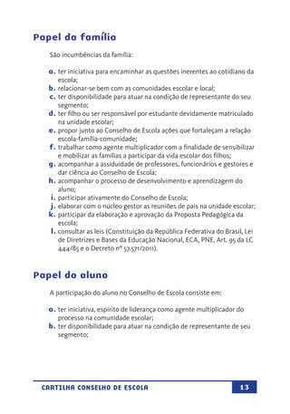13CARTILHA CONSELHO DE ESCOLA
Papel da família
São incumbências da família:
a.	ter iniciativa para encaminhar as questões inerentes ao cotidiano da
escola;
b.	relacionar-se bem com as comunidades escolar e local;
c.	ter disponibilidade para atuar na condição de representante do seu
segmento;
d.	ter filho ou ser responsável por estudante devidamente matriculado
na unidade escolar;
e.	propor junto ao Conselho de Escola ações que fortaleçam a relação
escola-família-comunidade;
f.	trabalhar como agente multiplicador com a finalidade de sensibilizar
e mobilizar as famílias a participar da vida escolar dos filhos;
g.	acompanhar a assiduidade de professores, funcionários e gestores e
dar ciência ao Conselho de Escola;
h.	acompanhar o processo de desenvolvimento e aprendizagem do
aluno;
i.	participar ativamente do Conselho de Escola;
j.	elaborar com o núcleo gestor as reuniões de pais na unidade escolar;
k.	participar da elaboração e aprovação da Proposta Pedagógica da
escola;
l.	consultar as leis (Constituição da República Federativa do Brasil, Lei
de Diretrizes e Bases da Educação Nacional, ECA, PNE, Art. 95 da LC
444/85 e o Decreto nº 57.571/2011).
Papel do aluno
A participação do aluno no Conselho de Escola consiste em:
a.	ter iniciativa, espírito de liderança como agente multiplicador do
processo na comunidade escolar;
b.	ter disponibilidade para atuar na condição de representante de seu
segmento;
 