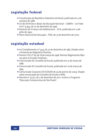 16 CARTILHA CONSELHO DE ESCOLA
Legislação federal
•	Constituição da República Federativa do Brasil, publicada em 5 de
outubro de 1988.
•	Lei de Diretrizes e Bases da Educação Nacional – LDBEN – Lei Fede-
ral nº 9.394, de 20 de dezembro de 1996.
•	Estatuto da Criança e do Adolescente – ECA, publicado em 13 de
julho de 1990.
•	Plano Nacional de Educação – PNE, de 15 de dezembro de 2010.
Legislação estadual
•	Lei Complementar nº 444, de 27 de dezembro de 1985. Dispõe sobre
o Estatuto do Magistério Paulista.
•	Parecer CEE nº 67, de 18 de março de 1998. Normas Regimentais Bási-
cas para as Escolas Estaduais.
•	Comunicado SE Conselho de Escola, publicado em 31 de março de
1986.
•	Comunicado SE Conselho de Escola, publicado em 10 de março de
1993.
•	Comunicado Conjunto CEI/COGSP, de 29 de janeiro de 2009. Dispõe
sobre convocação do Conselho de Escola e APM.
•	Decreto nº 57.571, de 2 de dezembro de 2011. Institui o Programa
“Educação Compromisso de São Paulo”.
 