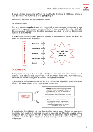 O outro princípio fundamental definido na Constituição Brasileira de 1988, que orienta a
vida do cidadão no município, é o da participação.

Participação por meio de representantes eleitos.

Participação direta.

É através da participação direta, sem intermediário, que o cidadão conscientiza-se das
necessidades e possibilidades da sua comunidade, do seu município. E orienta a definição
de prioridades, o planejamento de ações, a execução de ações e o emprego dos recursos
públicos e comunitários.

A participação popular direta é garantida (direito) e imprescindível (dever) em todos os
níveis da administração municipal:


               P
               A
                         Formulação
                                        à
                                        à
               R
                         Coordenação
               T
               I                                         Das políticas
               C
               I
               P
                         Execução
                                        à                   sociais
                                                           públicas
               A
               Ç
                         Fiscalização
                                        à
                                        à
               Ã
               O         Controle




ORÇAMENTO
O orçamento municipal é onde estão definidos os recursos financeiros necessários à
execução das políticas sociais públicas. Sem orçamento bem-feito, municipalização,
participação, descentralização e autonomia são apenas intenções.

O orçamento transforma em recursos financeiros os objetos e prioridades da administração
pública: do poder público e das comunidades organizadas.


                                          Receita, formada pelos impostos e taxas
                                           recolhidos diretamente pela Prefeitura e
                                            transferências de recursos do Governo
                                             Estadual e Federal, que repassam ao
                                         município parte dos impostos que recebem.
           Orçamento
            Municipal
                                              Despesas, que são contas a pagar:
                                             funcionalismo público, manutenção e
                                            construção de equipamentos urbanos,
                                              investimentos em educação, saúde,
                                                     assistência social, etc.



A participação dos cidadãos na vida do município precisa estar refletida no orçamento
municipal. Num quadro de recursos financeiros escassos, os diferentes grupos sociais
competem para que suas demandas e necessidades específicas sejam priorizadas – o
orçamento municipal (sua elaboração e sua execução) refletem o resultado dessa
competição.




                                                                                           9
 