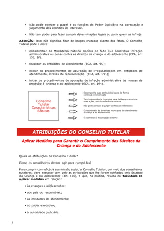 ·   Não pode exercer o papel e as funções do Poder Judiciário na apreciação e
            julgamento dos conflitos de interesse.

        ·   Não tem poder para fazer cumprir determinações legais ou punir quem as infrinja.

     ATENÇÃO: isso não significa ficar de braços cruzados diante dos fatos. O Conselho
     Tutelar pode e deve:

        ·   encaminhar ao Ministério Público notícia de fato que constitua infração
            administrativa ou penal contra os direitos da criança e do adolescente (ECA, art.
            136, IV);

        ·   fiscalizar as entidades de atendimento (ECA, art. 95);

        ·   iniciar os procedimentos de apuração de irregularidades em entidades de
            atendimento, através de representação (ECA, art. 191);

        ·   iniciar os procedimentos de apuração de infração administrativa às normas de
            proteção à criança e ao adolescente (ECA, art. 194).


                                                   Desempenha suas atribuições legais de forma
                                                   contínua e ininterrupta

                                                   Tem independência funcional para deliberar e executar
                Conselho                           suas ações, sem interferência externa
                 Tutelar                           Não pode apreciar e julgar conflitos de interesses
              Características
                 Básicas                           É subordinado às diretrizes municipais de atendimento
                                                   à criança e ao adolescente

                                                   É submetido à fiscalização externa




              ATRIBUIÇÕES DO CONSELHO TUTELAR
      Aplicar Medidas para Garantir o Cumprimento dos Direitos da
                        Criança e do Adolescente

     Quais as atribuições do Conselho Tutelar?

     Como os conselheiros devem agir para cumpri-las?

     Para cumprir com eficácia sua missão social, o Conselho Tutelar, por meio dos conselheiros
     tutelares, deve executar com zelo as atribuições que lhe foram confiadas pelo Estatuto
     da Criança e do Adolescente (art. 136), o que, na prática, resulta na faculdade de
     aplicar medidas em relação:

        · às crianças e adolescentes;

        · aos pais ou responsável;

        · às entidades de atendimento;

        · ao poder executivo;

        · à autoridade judiciária;


12
 