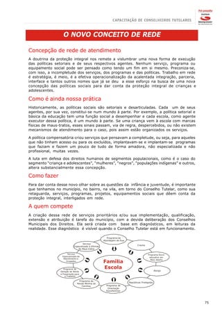 O NOVO CONCEITO DE REDE

Concepção de rede de atendimento
A doutrina da proteção integral nos remete a vislumbrar uma nova forma de execução
das políticas setoriais e de seus respectivos agentes. Nenhum serviço, programa ou
equipamento social pode ser pensado como tendo um fim em si mesmo. Preconiza-se,
com isso, a incompletude dos serviços, dos programas e das políticas. Trabalho em rede
é estratégia, é meio, é a efetiva operacionalização da acalentada integração, parceria,
interface e tantos outros nomes que já se deu a esse esforço na busca de uma nova
concepção das políticas sociais para dar conta da proteção integral de crianças e
adolescentes.

Como é ainda nossa prática
Historicamente, as políticas sociais são setoriais e desarticuladas. Cada um de seus
agentes, por sua vez, constitui-se num mundo à parte. Por exemplo, a política setorial e
básica da educação tem uma função social a desempenhar e cada escola, como agente
executor dessa política, é um mundo à parte. Se uma criança vem à escola com marcas
físicas de maus-tratos, esses sinais passam, via de regra, despercebidos, ou não existem
mecanismos de atendimento para o caso, pois assim estão organizados os serviços.

A política compensatória criou serviços que pensavam a completude, ou seja, para aqueles
que não tinham acesso ou para os excluídos, implantavam-se e implantam-se programas
que faziam e fazem um pouco de tudo de forma amadora, não especializada e não
profissional, muitas vezes.

A luta em defesa dos direitos humanos de segmentos populacionais, como é o caso do
segmento “criança e adolescentes”, “mulheres”, “negros”, “populações indígenas” e outros,
altera substancialmente essa concepção.

Como fazer
Para dar conta desse novo olhar sobre as questões da infância e juventude, é importante
que tenhamos no município, no bairro, na vila, em torno do Conselho Tutelar, como sua
retaguarda, serviços, programas, projetos, equipamentos sociais que dêem conta da
proteção integral, interligados em rede.

A quem compete
A criação dessa rede de serviços prioritários e/ou sua implementação, qualificação,
extensão e atribuição é tarefa do município, com a devida deliberação dos Conselhos
Municipais dos Direitos. Ela será criada com base em diagnósticos, em leituras da
realidade. Esse diagnóstico é visível quando o Conselho Tutelar está em funcionamento.

                                                         Programa de
                                                       Abordagem de Rua
                                     Serviço
                                                                                 Creche
                             Especializado a Vítimas
                                                             Ü




                                 de Maus-tratos
                                                                          Ü
                                                Ü




                      Serviço                                                             Programa Socio-
                  Especializado de
                                      Ü                                                    educativo em
                   Atendimento a
                                                                                Ü
                                                       Família
                                                                                            Meio Aberto
                     Drogados


                    Programa de                        Escola                     Ü
                 Geração de Renda
                 e Preparação para
                                       Ü                                                          Abrigo
                                                                          Ü




                     o Trabalho
                                             Ü


                                                            Ü




                                  Programa de
                                                                          Repúblicas Protegidas
                                Renda Mínima às
                                    Famílias             Programa de
                                                          Orientação
                                                         Sociofamiliar




                                                                                                            75
 