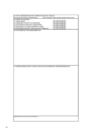 07. FATO / DENÚNCIA RELATIVO A DIREITO COLETIVO / DIFUSO
     (01) Grupo de crianças / adolescentes   (02) Comunidade / Bairro atingido população infanto-juvenil
     08. DIREITOS VIOLADOS
     (1) VIDA E SAÚDE
     (2) LIBERDADE, RESPEITO E DIGNIDADE
     (3) CONVIVÊNCIA FAMILIAR E COMUNITÁRIA
     (4) EDUCAÇÃO, CULTURA, ESPORTE E LAZER
     (5) PROFISIONALIZAÇÃO E PROTEÇÃO NO TRABALHO
     09. PROVIDÊNCIAS / ENCAMINHAMENTOS




     10. OBSERVAÇÕES (ANOTE O RESULTADO DAS PROVIDÊNCIAS / ENCAMINHAMENTOS)




     RESPONSÁVEL PELO REGISTRO / NOME E ASSINATURA




84
 