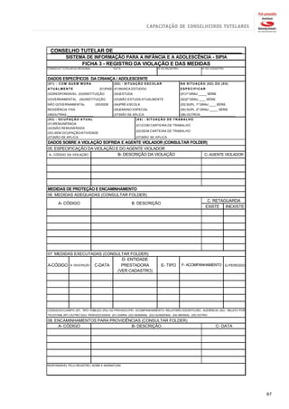 CONSELHO TUTELAR DE______________________________________________
            SISTEMA DE INFORMAÇÃO PARA A INFÂNCIA E A ADOLESCÊNCIA - SIPIA
                      FICHA 3 - REGISTRO DA VIOLAÇÃO E DAS MEDIDAS
CONSELHO TUTELAR DA REGIONAL              DATA                        Nº DO REGISTRO                Nº DO CADASTRO



DADOS ESPECÍFICOS DA CRIANÇA / ADOLESCENTE
(01) - COM QUEM MORA                      (02) - SITUAÇÃO ESCOLAR                      NA SITUAÇÃO (02) OU (03)
ATUALMENTE                       (01)PAIS (01)NUNCA ESTUDOU                            ESPECIFICAR
(02)RESPONSÁVEL (03)INSTITUIÇÃO           (02)ESTUDA                                   (01)1º GRAU _____ SÉRIE
GOVERNAMENTAL (04)INSTITUIÇÃO             (03)NÃO ESTUDA ATUALMENTE                    (02)2º GRAU ____ SÉRIE
NÃO GOVERNAMENTAL              (05)SEM    (04)PRÉ-ESCOLA                               (03) SUPL. 1º GRAU ____ SÉRIE
RESIDÊNCIA FIXA                           (05)ENSINO ESPECIAL                          (04) SUPL. 2º GRAU _____ SÉRIE
(08)OUTRAS:_______________                (07)NÃO SE APLICA                            (08) OUTROS:____________________
(03) - OCUPAÇÃO ATUAL                                   (04) - SITUAÇÃO DE TRABALHO
(01)REMUNERADA                                          (01)COM CARTEIRA DE TRABALHO
(02)NÃO REMUNERADA
                                                        (02)SEM CARTEIRA DE TRABALHO
(03) SEM OCUPAÇÃO/ATIVIDADE
(07)NÃO SE APLICA                                       (07)NÃO SE APLICA
DADOS SOBRE A VIOLAÇÃO SOFRIDA E AGENTE VIOLADOR (CONSULTAR FOLDER)
05. ESPECIFICAÇÃO DA VIOLAÇÃO E DO AGENTE VIOLADOR
 A- CÓDIGO DA VIOLAÇÃO         B- DESCRIÇÃO DA VIOLAÇÃO          C- AGENTE VIOLADOR




MEDIDAS DE PROTEÇÃO E ENCAMINHAMENTO
06. MEDIDAS ADEQUADAS (CONSULTAR FOLDER)
                                                                                                        C. RETAGUARDA
       A- CÓDIGO                                     B. DESCRIÇÃO
                                                                                                       EXISTE INEXISTE




07. MEDIDAS EXECUTADAS (CONSULTAR FOLDER)
                               D- ENTIDADE
A-CÓDIGO B- DESCRIÇÃO C-DATA   PRESTADORA                               E- TIPO        F- ACOMPANHAMENTO G-PERÍODO
                             (VER CADASTRO)




CÓDIGO DO CAMPO (07) TIPO: PÚBLICO (PU) OU PRIVADO (PR) ACOMPANHAMENTO: RELATÓRIO ESCRITO (RE) AUDIÊNCIA (AU) RELATO POR
TELEFONE (RT) OUTRO (OU) PERIODICIDADE: (01) DIÁRIA (02) SEMANAL (03) QUINZENAL (04) MENSAL (05) OUTRO

08. ENCAMINHAMENTOS PARA PROVIDÊNCIAS (CONSULTAR FOLDER)
     A- CÓDIGO                   B- DESCRIÇÃO                                                                   C- DATA




RESPONSÁVEL PELO REGISTRO / NOME E ASSINATURA




                                                                                                                           87
 