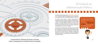 O Controle na 
Administração Pública 
19 
As atividades desempenhadas pelo Controle Externo e Controle 
Interno apresentam alguma similaridade quanto aos objetivos e 
técnicas aplicáveis, porém, se distinguindo quanto à sua atuação. 
O Controle Interno integra a estrutura organizacional da 
Administração, tendo por função acompanhar a execução dos atos 
e apontar, em caráter sugestivo, preventivo ou corretivamente, 
as ações a serem desempenhadas. Além disso, note-se o caráter 
opinativo do Controle Interno, haja vista que o gestor pode 
ou não atender à proposta que lhe seja indicada, sendo dele a 
responsabilidade e risco dos atos praticados. 
Com relação ao Controle Externo, caracteriza-se por ser exercido 
por órgão autônomo e independente da Administração, cabendo-lhe 
as atribuições indicadas pela Constituição Federal de 1988. 
Esse controle é exercido pelo Poder Legislativo, auxiliado pelos 
Tribunais de Contas, com o objetivo de verificar a probidade da 
administração, guarda e legal emprego dos dinheiros públicos e 
o cumprimento da lei. 
O Controle Interno não controla o 
gestor, não engessa, nem impede 
sua atuação. 
Ao contrário, controla para 
o gestor, amplia sua visão, 
seu conhecimento de todos os 
meandros da Administração. 
Controle Externo, Tribunais de Contas e Controle 
Interno: interação para o fortalecimento da sociedade. 
 