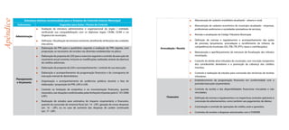 Estrutura mínima recomendada para o Sistema de Controle Interno Municipal 
Subsistema Sugestões para Ações / Pontos de Controle 
Administração 
Avaliação da estrutura administrativa e organizacional do órgão / entidade, 
verificando sua compatibilização com os diplomas legais: CR/88, CE/89 e Lei 
Orgânica do município; 
Definição / Atualização da estrutura existente, detalhando atribuições das unidades 
executoras. 
Planejamento 
e Orçamento 
Elaboração do PPA para o quadriênio seguinte e avaliação do PPA vigente, com 
proposição, se necessário, de revisões nas diretrizes estabelecidas no plano; 
Elaboração da proposta de LDO para o exercício seguinte e controle da execução do 
orçamento anual corrente, inclusive as modificações realizadas através da abertura 
de créditos adicionais; 
Elaboração da proposta da LOA e acompanhamento / controle de sua execução; 
Elaboração e acompanhamento da programação financeira e do cronograma de 
execução mensal de desembolsos; 
Organização e acompanhamento de audiências públicas durante a fase de 
elaboração / proposição do PPA, LDO e LOA; 
Controle na limitação de empenhos e na movimentação financeira, quando 
necessário, nas situações condicionadas pelas limitações impostas pela LC 101/2000 
(LRF); 
Realização de estudos para estimativa do impacto orçamentário e financeiro, 
quando da concessão de renúncia fiscal (art. 14 - LRF), geração de novas despesas 
(art. 16 - LRF), ou no caso de aumento das despesas de caráter continuado 
(art. 17 - LRF). 
Arrecadação / Receita 
Manutenção de cadastro imobiliário atualizado - urbano e rural; 
Manutenção de cadastro econômico do município atualizado - empresas, 
profissionais autônomos e sociedades prestadoras de serviços; 
Revisão e atualização do Código Tributário Municipal; 
Definição de normas e regulamentos e acompanhamento das ações 
de previsão, lançamento, arrecadação e recolhimento de tributos da 
competência do município (ISS, ITBI, ITR, IPTU, taxas e contribuições); 
Manutenção e aperfeiçoamento da estrutura de fiscalização dos tributos 
municipais; 
Controle da dívida ativa tributária do município, com inscrição tempestiva 
dos contribuintes devedores e a promoção da cobrança dos créditos 
inscritos; 
Controle e realização de estudos para concessão das renúncias de receitas 
tributárias. 
Financeiro 
Estabelecimento da programação financeira em conformidade com a 
previsão/execução orçamentária; 
Controle da receita e das disponibilidades financeiras vinculadas e não 
vinculadas; 
Definição de normas e regulamentos e os respectivos controles aplicáveis à 
concessão de adiantamentos, como também aos pagamentos de diárias; 
Contratação e controle de operações de crédito, avais e garantias; 
Controles de receitas e despesas relacionados com o FUNDEB. 
Apêndice 
 
