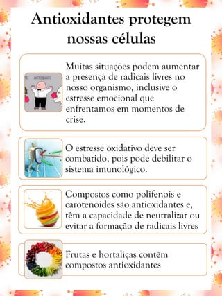 Antioxidantes protegem
nossas células
Muitas situações podem aumentar
a presença de radicais livres no
nosso organismo, inclusive o
estresse emocional que
enfrentamos em momentos de
crise.
O estresse oxidativo deve ser
combatido, pois pode debilitar o
sistema imunológico.
Compostos como polifenois e
carotenoides são antioxidantes e,
têm a capacidade de neutralizar ou
evitar a formação de radicais livres
Frutas e hortaliças contêm
compostos antioxidantes
 