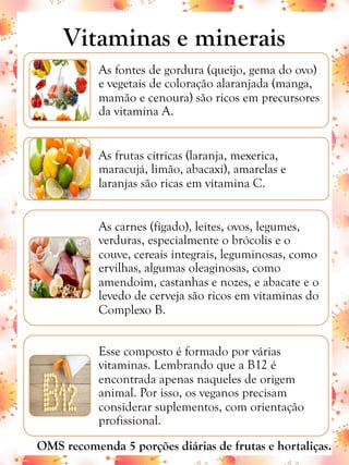 Vitaminas e minerais
As fontes de gordura (queijo, gema do ovo)
e vegetais de coloração alaranjada (manga,
mamão e cenoura) são ricos em precursores
da vitamina A.
As frutas cítricas (laranja, mexerica,
maracujá, limão, abacaxi), amarelas e
laranjas são ricas em vitamina C.
As carnes (fígado), leites, ovos, legumes,
verduras, especialmente o brócolis e o
couve, cereais integrais, leguminosas, como
ervilhas, algumas oleaginosas, como
amendoim, castanhas e nozes, e abacate e o
levedo de cerveja são ricos em vitaminas do
Complexo B.
Esse composto é formado por várias
vitaminas. Lembrando que a B12 é
encontrada apenas naqueles de origem
animal. Por isso, os veganos precisam
considerar suplementos, com orientação
profissional.
OMS recomenda 5 porções diárias de frutas e hortaliças.
 