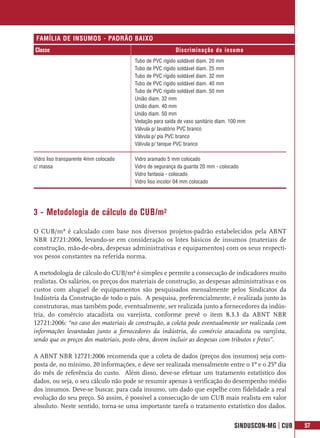 FAMÍLIA DE INSUMOS - PADRÃO BAIXO
Classe                                                   Discriminação do insumo
                                       Tubo de PVC rígido soldável diam. 20 mm
                                       Tubo de PVC rígido soldável diam. 25 mm
                                       Tubo de PVC rígido soldável diam. 32 mm
                                       Tubo de PVC rígido soldável diam. 40 mm
                                       Tubo de PVC rígido soldável diam. 50 mm
                                       União diam. 32 mm
                                       União diam. 40 mm
                                       União diam. 50 mm
                                       Vedação para saída de vaso sanitário diam. 100 mm
                                       Válvula p/ lavatório PVC branco
                                       Válvula p/ pia PVC branco
                                       Válvula p/ tanque PVC branco

Vidro liso transparente 4mm colocado   Vidro aramado 5 mm colocado
c/ massa                               Vidro de segurança da guarita 20 mm - colocado
                                       Vidro fantasia - colocado
                                       Vidro liso incolor 04 mm colocado




3 - Metodologia de cálculo do CUB/m²
O CUB/m² é calculado com base nos diversos projetos-padrão estabelecidos pela ABNT
NBR 12721:2006, levando-se em consideração os lotes básicos de insumos (materiais de
construção, mão-de-obra, despesas administrativas e equipamentos) com os seus respecti-
vos pesos constantes na referida norma.

A metodologia de cálculo do CUB/m² é simples e permite a consecução de indicadores muito
realistas. Os salários, os preços dos materiais de construção, as despesas administrativas e os
custos com aluguel de equipamentos são pesquisados mensalmente pelos Sindicatos da
Indústria da Construção de todo o país. A pesquisa, preferencialmente, é realizada junto às
construtoras, mas também pode, eventualmente, ser realizada junto a fornecedores da indús-
tria, do comércio atacadista ou varejista, conforme prevê o item 8.3.3 da ABNT NBR
12721:2006: “no caso dos materiais de construção, a coleta pode eventualmente ser realizada com
informações levantadas junto a fornecedores da indústria, do comércio atacadista ou varejista,
sendo que os preços dos materiais, posto obra, devem incluir as despesas com tributos e fretes”.

A ABNT NBR 12721:2006 recomenda que a coleta de dados (preços dos insumos) seja com-
posta de, no mínimo, 20 informações, e deve ser realizada mensalmente entre o 1º e o 25º dia
do mês de referência do custo. Além disso, deve-se efetuar um tratamento estatístico dos
dados, ou seja, o seu cálculo não pode se resumir apenas à verificação do desempenho médio
dos insumos. Deve-se buscar, para cada insumo, um dado que espelhe com fidelidade a real
evolução do seu preço. Só assim, é possível a consecução de um CUB mais realista em valor
absoluto. Neste sentido, torna-se uma importante tarefa o tratamento estatístico dos dados.


                                                                                   SINDUSCON-MG | CUB   57
 