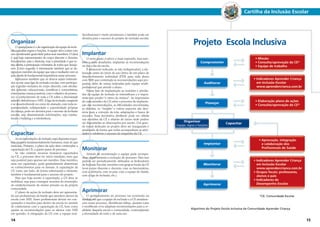 14 15
Cartilha da Inclusão Escolar
tiprofissional é muito promissora e também pode ser
decisiva para o sucesso do projeto de inclusão escolar.
Implantar
O sexto passo é talvez o mais esperado, mas tam-
bém o mais desafiador, implantar as recomendações
no dia a dia da escola.
É altamente indicado, se não indispensável, a ela-
boração antes do início do ano letivo de um plano de
desenvolvimento individual (PDI) para cada aluno
com NEE que contemple as recomendações aqui pro-
postas, além de outras indicadas pela equipe multi-
profissional que atende o aluno.
Nessa fase de implantação as reuniões e ativida-
des da equipe de inclusão se intensificam e é impor-
tante não perder“o ritmo da música”. As impressões
de cada membro da CE sobre o processo de implanta-
ção das recomendações, as dificuldades encontradas,
as dúvidas, os “insights” e outros aspectos são deci-
sivos para a correção da rota, adaptações e busca de
recursos. Essa devolutiva (feedback) pode ser obtida
nas reuniões da CE e através de urnas onde podem
ser depositadas as observações por escrito. Um gran-
de mural dedicado ao projeto deve ser inaugurado e
atualizado de forma que todos acompanhem as ativi-
dades e celebrem o sucesso do empenho da CE.
Monitorar
Através da monitoração a equipe pode acompa-
nhar objetivamente a evolução do processo. Para isso
podem ser periodicamente utilizados os Indicadores
de Inclusão Escolar, reuniões com grupos focais da CE
(com corpo discente e docente, com os funcionários,
com a diretoria, com os pais, com a equipe de Saúde,
com a liga de inclusão, etc.).
Aprimorar
O aprimoramento do processo vai ocorrendo na
medida em que a equipe de inclusão e a CE amadure-
cem nesse processo, identificam falhas, ajustam rotas
e modificam e/ou adaptam recomendações para a re-
alidade daquela escola e comunidade, contemplando
a diversidade do todo e de cada um.
Organizar
Oquartopassoéodeorganizaçãodaequipedainclu-
são com suas regras e funções.A equipe deve contar com
um coordenador geral eleito pelos seus membros.O ideal
é que haja representantes do corpo discente e docente,
funcionários, pais e diretoria, mas a prioridade é que es-
teja aberta à participação voluntária de todos que deseja-
rem. Como sugestão é interessante também que se de-
signe um membro da equipe que seja o mediador com os
pais, tarefa de fundamental importância nesse processo.
Indicamos também que os alunos sejam estimula-
dos a criar uma liga da inclusão escolar, com participa-
ção e gestão exclusiva do corpo discente, com ativida-
des culturais, educacionais, científicas e comunitárias,
entre tantas outras possíveis,com o objetivo de promo-
ver o conhecimento de toda a CE sobre a diversidade
infantil,deficiências e NEE.A liga da inclusão,surgindo
e se desenvolvendo no cerne do alunado, com toda es-
pontaneidade, solidariedade e autenticidade próprias
da criança, pode ser decisiva para o sucesso da inclusão
escolar, seja disseminando informações, seja comba-
tendo o bullying e a intolerância.
Capacitar
As recomendações de inclusão aqui dispostas reque-
rem recursos fundamentalmente humanos,mais do que
materiais. Portanto, o plano de ação deve contemplar a
capacitação da CE, o quinto passo do processo.
Se não existem recursos humanos capacitados
na CE, o processo deve ter início imediato, nem que
seja possível para apenas um membro. Esse membro,
uma vez capacitado, pode gradualmente disseminar
os conhecimentos para os demais. A capacitação da
CE como um todo, de forma estruturada e eficiente,
também é fundamental para o sucesso do projeto.
Para que haja acesso à capacitação, a CE deve se
mobilizar, seja para conseguir recursos do município,
do estabelecimento de ensino privado ou da própria
comunidade.
O plano de ações de inclusão deve ser apresenta-
do aos profissionais da Saúde que atendem alunos da
escola com NEE. Esses profissionais devem ser con-
quistados e trazidos para dentro da escola no sentido
de colaborarem com a capacitação da CE, bem como
ajustar as recomendações para os alunos com NEE
em questão. A integração da CE com a equipe mul-
Algoritmo do Projeto Escola Inclusiva da Comunidade Aprender Criança
Projeto Escola Inclusiva
*CE: Comunidade Escolar
 