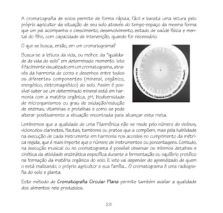28
A cromatografia de solos permite de forma rápida, fácil e barata uma leitura pelo
próprio agricultor da situação de seu solo através do tempo-espaço da mesma forma
que um pai acompanha o crescimento, desenvolvimento, estado de saúde física e men-
tal do filho, com capacidade de intervenção, quando for necessário.
O que se busca, então, em um cromatograma?
Busca-se a leitura da vida, ou melhor, da “qualida-
de de vida do solo” em determinado momento. Isto
éfacilmentevisualizadoemumcromatograma,atra-
vés da harmonia de cores e desenhos entre todos
os diferentes componentes (mineral, orgânico,
energético, eletromagnético) do solo. Assim é pos-
sível saber se um determinado mineral está em har-
monia com a matéria orgânica, pH, biodiversidade
de microrganismos ou grau de oxidação/redução
de enzimas, vitaminas e proteínas e como se pode
alterar positivamente a situação encontrada para alcançar esta meta.
Lembremos que a qualidade de uma Filarmônica não se mede pelo número de violinos,
violoncelos clarinetes, flautas, tambores ou pratos que a compõem, mas pela habilidade
na execução de cada instrumento em harmonia nos acordes no cumprimento da métri-
ca regida, que é mais importe que o número de instrumentos ou porcentagens. Contudo,
na execução musical ou no cromatograma é possível observar os mínimos detalhes e
cinética da atividade enzimática específica durante a fermentação ou equilíbrio protêico
na formação da matéria orgânica do solo. E isto vai depender do aprendizado de quem
o está realizando, o próprio agricultor e sua família... O cromatograma é uma radiogra-
fia do solo e planta.
Este método de Cromatografia Circular Plana permite também avaliar a qualidade
dos alimentos nele produzidos.
 