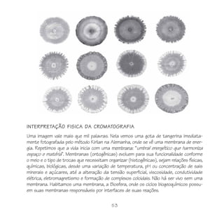 53
INTERPRETAÇÃO FISICA DA CROMATOGRAFIA
Uma imagem vale mais que mil palavras. Nela vemos uma gota de tangerina imediata-
mente fotografada pelo método Kirlian na Alemanha, onde se vê uma membrana de ener-
gia. Repetimos que a vida inicia com uma membrana: “umbral energético que harmoniza
espaço e matéria”. Membranas (ontogênicas) evoluem para sua funcionalidade conforme
o meio e o tipo de trocas que necessitam organizar (histogênicas), sejam relações físicas,
químicas, biológicas, desde uma variação de temperatura, pH ou concentração de sais
minerais e açúcares, até a alteração da tensão superficial, viscosidade, condutividade
elétrica, eletromagnetismo e formação de complexos coloidais. Não há ser vivo sem uma
membrana. Habitamos uma membrana, a Biosfera, onde os ciclos biogeoquímicos possu-
em suas membranas responsáveis por interfaces de suas reações.
 