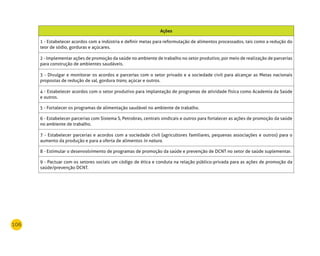 106
Ações
1 - Estabelecer acordos com a indústria e definir metas para reformulação de alimentos processados, tais como a redução do
teor de sódio, gorduras e açúcares.
2 - Implementar ações de promoção da saúde no ambiente de trabalho no setor produtivo, por meio de realização de parcerias
para construção de ambientes saudáveis.
3 - Divulgar e monitorar os acordos e parcerias com o setor privado e a sociedade civil para alcançar as Metas nacionais
propostas de redução de sal, gordura trans, açúcar e outros.
4 - Estabelecer acordos com o setor produtivo para implantação de programas de atividade física como Academia da Saúde
e outros.
5 - Fortalecer os programas de alimentação saudável no ambiente de trabalho.
6 - Estabelecer parcerias com Sistema S, Petrobras, centrais sindicais e outros para fortalecer as ações de promoção da saúde
no ambiente de trabalho.
7 - Estabelecer parcerias e acordos com a sociedade civil (agricultores familiares, pequenas associações e outros) para o
aumento da produção e para a oferta de alimentos in natura.
8 - Estimular o desenvolvimento de programas de promoção da saúde e prevenção de DCNT no setor de saúde suplementar.
9 - Pactuar com os setores sociais um código de ética e conduta na relação público-privada para as ações de promoção da
saúde/prevenção DCNT.
 