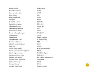 135
Arnaldo R. Costa DEMAS/SE/MS
Bianca Alves Silveira SE/ME
Bruce Bartholow Ducan UFRGS
Bruna Delocco ANS
Byron Prestes Costa SE/MJ
Carla Cruz Anvisa
Carlos A. G. Gadelha SCTIE/MS
Carlos Alberto Aguilera SCTIE/MS
Carlos Alberto Matias GSI-PR/SAEI
Carlos Augusto Monteiro USP
Carolina Souza Penido Anvisa
Celeste de Souza Rodriguez GAB/SAS/MS
Celia Landman Fiocruz
Celina Pereira Secex/CASA CIVIL
Cheila Marina de Lima CGDANT/SVS/MS
Christianne Belinzoni MDA
Cibele Fernanda Dias Knoen SAE/PR
Cida Perez SE/MPA
Claudia Barata Ribeiro Acad. Bras. Neurologia
Claudia Castro Bernardes Magalhães SES/DF
Claudia Regina Bonalune SNDEZ/Min. Esporte
Clemantina Corah L. Prado DESD/SE/MS
Consuelo Silva Oliveira Inst. Evandro Chagas/SVS/PA
Cristiane Amaral de Almeida DSAU/MAPA
Cristiane Montenegro DEGES
Cristiane Munhoz SPI/MP
Cristiane Scolari Gosch CGDANT/SVS/MS
 