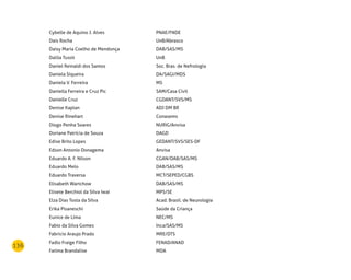 136
Cybelle de Aquino J. Alves PNAE/FNDE
Dais Rocha UnB/Abrasco
Daisy Maria Coelho de Mendonça DAB/SAS/MS
Dalila Tussit UnB
Daniel Reinaldi dos Santos Soc. Bras. de Nefrologia
Daniela Siqueira DA/SAGI/MDS
Daniela V. Ferreira MS
Daniella Ferreira e Cruz Pic SAM/Casa Civil
Danielle Cruz CGDANT/SVS/MS
Denise Kaplan ADJ DM BR
Denise Rinehart Conasems
Diogo Penha Soares NURIG/Anvisa
Doriane Patrícia de Souza DAGD
Edise Brito Lopes GEDANT/SVS/SES-DF
Edson Antonio Donagema Anvisa
Eduardo A. F. Nilson CGAN/DAB/SAS/MS
Eduardo Melo DAB/SAS/MS
Eduardo Traversa MCT/SEPED/CGBS
Elisabeth Wartchow DAB/SAS/MS
Elisete Berchiol da Silva Iwai MPS/SE
Elza Dias Tosta da Silva Acad. Brasil. de Neurologia
Erika Pisaneschi Saúde da Criança
Eunice de Lima NEC/MS
Fabio da Silva Gomes Inca/SAS/MS
Fabricio Araujo Prado MRE/DTS
Fadlo Fraige Filho FENAD/ANAD
Fatima Brandalise MDA
 
