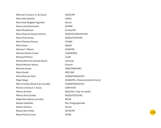 139
Maria do P. Socorro A. de Souza SEGES/MT
Maria Inês Schmidt UFRGS
Maria José Delgado Fagundes Anvisa
Maria Luiza Moretzsohn SE/MPA
Maria Montefusco Funasa/MS
Maria Paula do Amaral Zaitune DSAST/CGVAM/SVS/MS
Maria Silva Freitas DEGES/SGTES/MS
Maria Thereza Teixeira CGVAM
Maria Vilma DAGEP
Mariana C. Ribeiro CGAN/MS
Mariana Heleias Cortes CGEAN/MDS
Mariana Pinheiro CGAN
Marilisa Berti de Azavedo Barros Unicamp
Marina Mirazon Janeso Elsevier
Marisete Araujo FNDE/PNAE/MEC
Marta Klumb MEC/SEB
Marta Maria da Silva CGDANT/DASIS/SVS
Maya Takagi SESAN/Min. Desenvolvimento Social
Mércia Gomes Oliveira de Carvalho CGDANT/DASIS/SVS
Monica Cristina A. J. Sousa GENVT/SES
Monica de Assis Rede Educ. Pop. em Saúde
Mônica Diniz Durães DEGES/SGTES/MS
Nadja Mara Kilesse Carvalho ME/SE
Natalia Gedanken Min. Integração/Gab.
Neilton Oliveira Anvisa
Nelson Brwr Motta SE/SRI/PR
Nilton Pereira Junior SE/MS
 