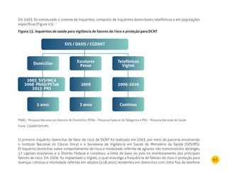 63
Em 2003, foi estruturado o sistema de inquéritos, composto de inquéritos domiciliares, telefônicos e em populações
específicas (Figura 15).
Figura 15. Inquéritos de saúde para vigilância de fatores de risco e proteção para dCnT
PNAD – Pesquisa Nacional por Amostra de Domicílios, PETab – Pesquisa Especial de Tabagismo e PNS – Pesquisa Nacional de Saúde.
Fonte: CGDANT/SVS/MS.
O primeiro inquérito domiciliar de fator de risco de DCNT foi realizado em 2003, por meio de parceria envolvendo
o Instituto Nacional do Câncer (Inca) e a Secretaria de Vigilância em Saúde do Ministério da Saúde (SVS/MS).
O inquérito domiciliar sobre comportamento de risco e morbidade referida de agravos não transmissíveis abrangeu
17 capitais brasileiras e o Distrito Federal e constituiu a linha de base do país no monitoramento dos principais
fatores de risco. Em 2006, foi implantado o Vigitel, o qual investiga a frequência de fatores de risco e proteção para
doenças crônicas e morbidade referida em adultos (≥18 anos) residentes em domicílios com linha fixa de telefone
SVS / dASIS / CGdAnT
domiciliar
Escolares
Pense
2009
3 anos Contínuo5 anos
2003 SVS/InCA
2008 PnAd/PETab
2013 PnS
Telefônicas
Vigitel
2006-2010
 