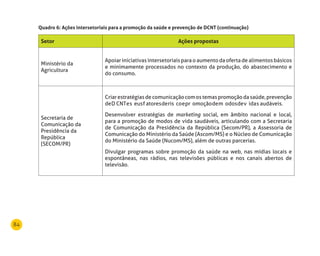84
Setor Ações propostas
Ministério da
Agricultura
Apoiar iniciativas intersetoriais para o aumento da oferta de alimentos básicos
e minimamente processados no contexto da produção, do abastecimento e
do consumo.
Secretaria de
Comunicação da
Presidência da
República
(SECOM/PR)
Criarestratégiasdecomunicaçãocomostemaspromoçãodasaúde,prevenção
deD CNTes eusf atoresderis coepr omoçãodem odosdev idas audáveis.
Desenvolver estratégias de marketing social, em âmbito nacional e local,
para a promoção de modos de vida saudáveis, articulando com a Secretaria
de Comunicação da Presidência da República (Secom/PR), a Assessoria de
Comunicação do Ministério da Saúde (Ascom/MS) e o Núcleo de Comunicação
do Ministério da Saúde (Nucom/MS), além de outras parcerias.
Divulgar programas sobre promoção da saúde na web, nas mídias locais e
espontâneas, nas rádios, nas televisões públicas e nos canais abertos de
televisão.
Quadro 6: Ações intersetoriais para a promoção da saúde e prevenção de dCnT (continuação)
 