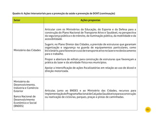 85
Setor Ações propostas
Ministério das Cidades
Articular com os Ministérios da Educação, do Esporte e da Defesa para a
construção do Plano Nacional de Transporte Ativo e Saudável, na perspectiva
da segurança pública e do trânsito, da iluminação pública, da mobilidade e da
acessibilidade.
Sugerir, no Plano Diretor das Cidades, a previsão de estruturas que garantam
organização e segurança na guarda de equipamentos particulares, como
bicicletário,parafavorecerousodetransporteativonolazerenodeslocamento
para o trabalho.
Propor a abertura de editais para construção de estruturas que favoreçam a
prática do lazer e da atividade física nos municípios.
Apoiar a intensificação de ações fiscalizatórias em relação ao uso de álcool e
direção motorizada.
Ministério do
Desenvolvimento,
Indústria e Comércio
Exterior
Banco Nacional de
Desenvolvimento
Econômico e Social
(BNDES)
Articular, junto ao BNDES e ao Ministério das Cidades, recursos para
implementaçãodoProgramaNacionaldeCalçadasSaudáveiseparaaconstrução
ou reativação de ciclovias, parques, praças e pistas de caminhadas.
Quadro 6: Ações intersetoriais para a promoção da saúde e prevenção de dCnT (continuação)
 