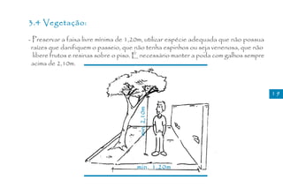 3.4 Vegetação:

- Preservar a faixa livre mínima de 1,20m, utilizar espécie adequada que não possua
 raízes que danifiquem o passeio, que não tenha espinhos ou seja venenosa, que não
  libere frutos e resinas sobre o piso. É necessário manter a poda com galhos sempre
 acima de 2,10m.



                                                                                       19




                                       min. 2,10m


                                      min. 1,20m
 