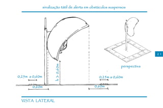 sinalização tátil de alerta em obstáculos suspensos




                                                                              21
                       h > 0,60m

                                                                perspectiva

0,25m a 0,60m                                     0,25m a 0,60m

       0,60m                                   0,60m


  VISTA LATERAL
 