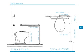 bacia sanitária



                                                min 0,80m
                                                     min 0,30m




                                                                 0,30m
                  min 0,50m                                                   33




                                                                 máx. 0,80m
                               máx. 0,75m
                  máx. 0,46m

                                                    min 0,40m




VISTA LATERAL                               VISTA   SUPERIOR
 