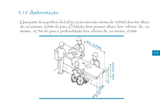 3.15 Ambientação

- Uma parte da superfície do balcão (com extensão mínima de 0,90m) deve ter altura
  de, no máximo, 0,90m do piso. O balcão deve possuir altura livre inferior de, no
  mínimo, 0,73m do piso e profundidade livre inferior de, no mínimo, 0,30m.

                                          min
                                                . 0,
                                                       90
                                                            m
                                                                                          39




                                                                             máx. 0,90m
                                                                min. 0,73m
                                                            m
                                                        30
                                                       0,
                                                 n.
                                             mi
 