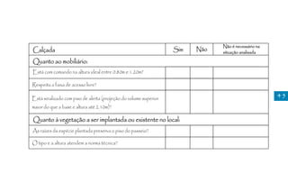 Não é necessário na
Calçada                                                           Sim   Não   situação analisada

Quanto ao mobiliário:
Está com comando na altura ideal entre 0.80m e 1.20m?

Respeita a faixa de acesso livre?

Está sinalizado com piso de alerta (projeção do volume superior                                     45
maior do que a base e altura até 2.10m)?

Quanto à vegetação a ser implantada ou existente no local:
As raízes da espécie plantada preserva o piso do passeio?

O tipo e a altura atendem a norma técnica?
 