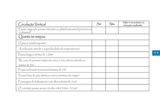 Não é necessário na
Circulação Vertical                                                Sim   Não   situação analisada
Existe rampa de acesso, elevador ou plataforma móvel para vencer
o desnível?
Quanto às rampas:
O piso é antiderrapante?
A inclinação atende a especificidade da norma técnica?
Possui largura mínima de 1.20m?
                                                                                                     49

No caso de possuir rampa em curva, o raio interno atende ao
mínimo de 3m?
Possui inclinação transversal máxima de 2%?
Possui faixa de piso alerta no início e término da rampa?

Possui guia de balizamento com altura mínima de 5cm?

O corrimão possui seção circular entre 3.0cm - 4.5cm?
 