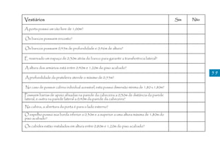 Vestiários                                                                                     Sim   Não

A porta possui um vão livre de 1,00m?

Os bancos possuem encosto?

Os bancos possuem 0,45m de profundidade e 0,46m de altura?

É reservado um espaço de 0,30m atrás do banco para garantir a transferência lateral?

A altura dos armários está entre 0,40m e 1,20m do piso acabado?
                                                                                                           59
A profundidade da prateleira atende o máximo de 0,55m?

No caso de possuir cabina individual acessível, esta possui dimensão mínima de 1,80 x 1,80m?

Possuem barras de apoio afixadas na parede da cabeceira a 0,30m de distância da parede
lateral, e outra na parede lateral a 0,40m da parede da cabeceira?

Na cabina, a abertura da porta é para o lado externo?

O espelho possui sua borda inferior a 0,30m e a superior a uma altura máxima de 1,80m do
piso acabado?

Os cabides estão instalados em altura entre 0,80m e 1,20m do piso acabado?
 