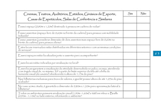 Cinemas, Teatros, Auditórios, Estádios, Ginásios de Esporte,                               Sim   Não

        Casas de Espetáculos, Salas de Conferência e Similares

Possui espaço (0,80m x 1,20m) destinado à pessoa em cadeira de rodas?

Possui assentos (espaço livre de 0,60m na frente da cadeira) para pessoa com mobilidade
reduzida?
Possui assentos (considerar dimensão de dois assentos mais espaço livre de 0,60m na
frente da cadeira) para pessoa obesa?
Estes locais reservados estão distribuídos em diferentes setores e com as mesmas condições
de serviços?
                                                                                                            63
Esses espaços estão localizados junto a assento para acompanhante?

Esses locais estão indicados por sinalização no local?

Esses locais garantem a visualização da atividade desenvolvida no palco, ou seja, atendendo
a um ângulo visual de, no máximo, 30º a partir do limite superior da tela até a linha do
horizonte visual (do usuário) obedecendo à altura de 1,15m do piso?
Nas bilheterias exclusivas para troca de valores, o guichê possui altura de até 1,05m do piso
acabado?
No caso acima citado, é garantida a dimensão de 0,80m x 1,20m para aproximação lateral à
bilheteria?
Todos os ambientes possuem sinalização visual (1,40m -1,60m) e tátil em relevo e Braille
(0,90m - 1,10m) no lado externo, informando o ambiente?
 