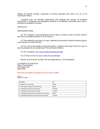 27


                                                                                              o
ingresso de pessoas armadas, ressalvados os eventos garantidos pelo inciso VI do art. 5 da
Constituição Federal.

      Parágrafo único. As empresas responsáveis pela prestação dos serviços de transporte
internacional e interestadual de passageiros adotarão as providências necessárias para evitar o
embarque de passageiros armados.

CAPÍTULO VI

DISPOSIÇÕES FINAIS

     Art. 35. É proibida a comercialização de arma de fogo e munição em todo o território nacional,
                                           o
salvo para as entidades previstas no art. 6 desta Lei.

         o
     § 1 Este dispositivo, para entrar em vigor, dependerá de aprovação mediante referendo popular,
a ser realizado em outubro de 2005.

          o
     § 2 Em caso de aprovação do referendo popular, o disposto neste artigo entrará em vigor na
data de publicação de seu resultado pelo Tribunal Superior Eleitoral.

                                        o
     Art. 36. É revogada a Lei n 9.437, de 20 de fevereiro de 1997.

     Art. 37. Esta Lei entra em vigor na data de sua publicação.

                                                      o                 o
     Brasília, 22 de dezembro de 2003; 182 da Independência e 115 da República.

LUIZ INÁCIO LULA DA SILVA
Márcio Thomaz Bastos
José Viegas Filho
Marina Silva

Este texto não substitui o publicado no D.O.U. de 23.12.2003

ANEXO
TABELA DE TAXAS


  SITUAÇÃO                                                   R$
  I – Registro de arma de fogo                               300,00
  II – Renovação de registro de arma de fogo                 300,00
  III – Expedição de porte de arma de fogo                   1.000,00
  IV – Renovação de porte de arma de fogo                    1.000,00
  V – Expedição de segunda via de registro de arma de fogo   300,00
  VI – Expedição de segunda via de porte de arma de fogo     1.000,00
 