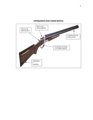 9




             ESPINGARDA DOIS CANOS MOCHA


               TRAVA DE
               FECHAMENTO
TRAVA DE
SEGURANÇA


                                             CANOS DUPLOS
                                             PARALELOS




                               GATILHOS DUPLOS
                               E GUARDA-MATO




            CORONHA
            E
            SOLEIRA
 