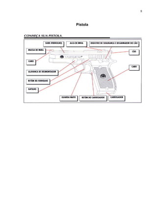8



Pistola
 