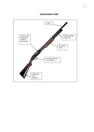 9



                      ESPINGARDA PUMP



                          CANO




JANELA DE                                   CARREGADOR
EJEÇÃO E                                    TUBULAR
CABEÇA
DO FELHO

                                        GUARDA-
                                        MÃO




                          GUARDA-MATO
                          E GATILHO




            CORONHA
            COM
            SOLEIRA
 