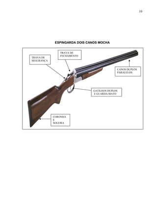 10




             ESPINGARDA DOIS CANOS MOCHA


               TRAVA DE
               FECHAMENTO
TRAVA DE
SEGURANÇA


                                             CANOS DUPLOS
                                             PARALELOS




                               GATILHOS DUPLOS
                               E GUARDA-MATO




            CORONHA
            E
            SOLEIRA
 