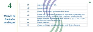 31

  4          37
             40
             41
                  registro inconsistente - CEL
                  moeda inválida
                  cheque apresentado a banco que não o sacado
                  cheque não compensável na sessão ou sistema de compensação em
Motivos de   42
                  que apresentado e o recibo bancário trocado em sessão indevida

devolução    43
                  cheque devolvido anteriormente pelos motivos 21, 22, 23, 24, 31 e 34,
                                      ,,
                  persistindo o motivo de devolução
de cheques   44   cheque prescrito
             45   cheque emitido por entidade obrigada a emitir Ordem Bancária
 