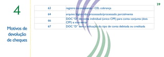 39

  4          63

             64
                  registro inconsistente - CEL cobrança

                  arquivo lógico não processado/processado parcialmente
                  DOC “D” de conta individual (único CPF) para conta conjunta (dois
             66
                  CPF) e vice-versa
             67   DOC “D” sem a indicação do tipo de conta debitada ou creditada
Motivos de
devolução                            ,,



de cheques
 