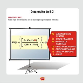 O conceito de BDI
30
PARA CONTRATANTES
Para os órgãos contratantes, o BDI deve ser calculado pela seguinte expressão matemática:
 