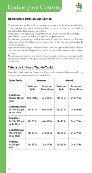 32
Resistência Térmica das Linhas
O atrito entre a agulha e a linha provoca o aumento da temperatura da linha,
o que pode provocar seu rompimento. Esse evento ocorre em especial devido à
alta velocidade das máquinas de costura.
Antigamente isso era pouco freqüente devido à baixa velocidade de costura.
Para reduzir o atrito, as linhas e as agulhas se aperfeiçoaram.
Processos de produção que resultam em redução significativa desse problema em
máquinas de alta velocidade devem adotar esses materiais mais adequados da
linha e da agulha.
Agulhas de materiais que reduzem o atrito como as agulhas teflonadas e linhas
que possuam lubrificação permitem uma boa velocidade na costura, sem rompi-
mentos.
Na maioria das vezes o custo maior desses materiais especiais são compensados
pela maior produtividade e pela alta qualidade de costuras sem defeitos de que-
bra de linha.
Tabela de Linhas x Tipo de Tecido
Esta tabela é orientativa e deve-se confirmar a adequação da linha ao tecido por
testes prévios em protótipos ou peças pilotos.
Linhas para Costura
cartilhanovaok.indd 32 27/7/2011 11:07:48
 