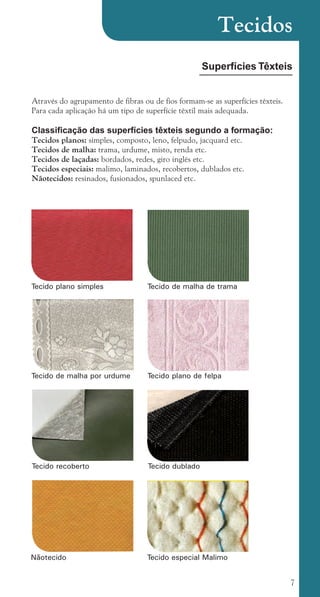 7
Tecidos
Superfícies Têxteis
Através do agrupamento de fibras ou de fios formam-se as superfícies têxteis.
Para cada aplicação há um tipo de superfície têxtil mais adequada.
Classificação das superfícies têxteis segundo a formação:
Tecidos planos: simples, composto, leno, felpudo, jacquard etc.
Tecidos de malha: trama, urdume, misto, renda etc.
Tecidos de laçadas: bordados, redes, giro inglês etc.
Tecidos especiais: malimo, laminados, recobertos, dublados etc.
Nãotecidos: resinados, fusionados, spunlaced etc.
Tecido plano simples Tecido de malha de trama
Tecido de malha por urdume Tecido plano de felpa
Tecido recoberto Tecido dublado
Nãotecido Tecido especial Malimo
cartilhanovaok.indd 7 27/7/2011 11:07:21
 