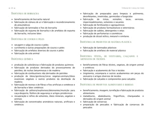 Tribunal de Contas da União48
n
n
INDÚSTRIA DE BORRACHA
∙ beneficiamento de borracha natural
∙ fabricação de câmara de ar e fabricação e recondicionamento
de pneumáticos
∙ fabricação de laminados e fios de borracha
∙ fabricação de espuma de borracha e de artefatos de espuma
de borracha, inclusive látex
INDÚSTRIA DE COUROS E PELES
∙ secagem e salga de couros e peles
∙ curtimento e outras preparações de couros e peles
∙ fabricação de artefatos diversos de couros e peles
∙ fabricação de cola animal
INDÚSTRIA QUÍMICA
∙ produção de substâncias e fabricação de produtos químicos
∙ fabricação de produtos derivados do processamento de
petróleo, de rochas betuminosas e de madeira
∙ fabricação de combustíveis não derivados de petróleo
∙ produção de óleos/gorduras/ceras vegetais-animais/óleos
essenciais vegetais e outros produtos da destilação da
madeira
∙ fabricação de resinas e de fibras e fios artificiais e sintéticos e
de borracha e látex sintéticos
∙ fabricação de pólvora/explosivos/detonantes/munição para
caça-desporto, fósforo de segurança e artigos pirotécnicos
∙ recuperação e refino de solventes, óleos minerais, vegetais e
animais
∙ fabricação de concentrados aromáticos naturais, artificiais e
sintéticos
∙ fabricação de preparados para limpeza e polimento,
desinfetantes, inseticidas, germicidas e fungicidas
∙ fabricação de tintas, esmaltes, lacas, vernizes,
impermeabilizantes, solventes e secantes
∙ fabricação de fertilizantes e agroquímicos
∙ fabricação de produtos farmacêuticos e veterinários
∙ fabricação de sabões, detergentes e velas
∙ fabricação de perfumarias e cosméticos
∙ produção de álcool etílico, metanol e similares
INDÚSTRIA DE PRODUTOS DE MATÉRIA PLÁSTICA
∙ fabricação de laminados plásticos
∙ fabricação de artefatos de material plástico
INDÚSTRIA TÊXTIL, DE VESTUÁRIO, CALÇADOS E
ARTEFATOS DE TECIDOS
∙ beneficiamento de fibras têxteis, vegetais, de origem animal
e sintéticos
∙ fabricação e acabamento de fios e tecidos
∙ tingimento, estamparia e outros acabamentos em peças do
vestuário e artigos diversos de tecidos
∙ fabricação de calçados e componentes para calçados
INDÚSTRIA DE PRODUTOS ALIMENTARES E BEBIDAS
∙ beneficiamento, moagem, torrefação e fabricação de produtos
alimentares
∙ matadouros, abatedouros, frigoríficos, charqueadas e
derivados de origem animal
∙ fabricação de conservas
∙ preparação de pescados e fabricação de conservas de
pescados
 