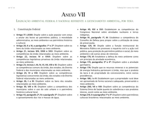 Tribunal de Contas da União62
n
n
ANEXO VII
LEGISLAÇÃO AMBIENTAL FEDERAL E NACIONAL REFERENTE A LICENCIAMENTO AMBIENTAL, POR TEMA
1. Constituição Federal
∙ Artigo 5º, LXXIII: Dispõe sobre a ação popular com vistas
a anular ato lesivo ao patrimônio público, à moralidade
administrativa, ao meio ambiente e ao patrimônio histórico
e cultural.
∙ Artigo 20, II a XI, e parágrafos 1º e 2º: Dispõem sobre os
bens da União relacionados ao meio ambiente.
∙ Artigo 21, incisos XIX, XXIII e XXV: Dispõem sobre as
competências da União relacionadas ao meio ambiente.
∙ Artigo 22, incisos IV e XXVI: Dispõem sobre as
competências legislativas privativas da União relacionadas
ao meio ambiente.
∙ Artigo 23, incisos I, III, IV, VI, VII, VIII e XI: Dispõem sobre
as competências comuns da União, dos estados, do Distrito
Federal e dos municípios relacionadas ao meio ambiente.
∙ Artigo 24, VI a VIII: Dispõem sobre as competências
legislativas concorrentes da União, dos estados e do Distrito
Federal relacionadas ao meio ambiente.
∙ Artigo 26, I a III: Dispõem sobre os bens dos estados
relacionados ao meio ambiente.
∙ Artigo 30, VIII e IX: Dispõem sobre a competência dos
municípios sobre o uso do solo urbano e o patrimônio
histórico-cultural local.
∙ Artigo 43, parágrafo 2º, IV e parágrafo 3º: Dispõem sobre
o aproveitamento dos rios e massas de água.
∙ Artigo 49, XIV e XVI: Estabelecem as competências do
Congresso Nacional sobre atividades nucleares e terras
indígenas.
∙ Artigo 91, parágrafo 1º, III: Estabelece a competência do
Conselho de Defesa para propor sobre a utilização de áreas
de preservação.
∙ Artigo 129, III: Dispõe sobre a função institucional do
Ministério Público em promover o inquérito civil e a ação civil
pública, para proteção do patrimônio público e social, do meio
ambiente e de outras áreas de interesse.
∙ Artigo 170, VI: Estabelece a defesa do meio ambiente como
um princípio da atividade econômica.
∙ Artigo 174, parágrafos 3º e 4º: Dispõem sobre a atividade
garimpeira.
∙ Artigo 176: Dispõe que os recursos minerais e os potenciais
de energia hidráulica pertencem à União, mas que o produto
da lavra é de propriedade do concessionário, entre outras
providências.
∙ Artigo 186, I e II: Estabelecem que a propriedade rural deve
ser aproveitada de forma racional e adequada, preservando o
meio ambiente.
∙ Artigo 200, VII e VIII: Dispõem sobre as competências do
Sistema Único de Saúde quanto às substâncias e aos produtos
tóxicos, assim como ao meio ambiente.
∙ Artigo 216, V e parágrafos 1º e 3º: Dispõem sobre patrimônios
culturais brasileiros relacionados ao meio ambiente.
 