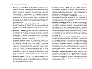 77Cartilha de Licenciamento Ambiental
n
n
∙ Resolução Conama 6/93, de 31/8/1993. Estabelece prazo
para os fabricantes e empresas de importação de veículos
automotores disporem de procedimentos e infra-estrutura
para a divulgação sistemática, ao público em geral, das
recomendações e especificações de calibração, regulagem
e manutenção do motor, dos sistemas de alimentação de
combustível, de ignição, de carga elétrica, de partida, de
arrefecimento, de escapamento e, sempre que aplicável, dos
componentes de sistemas de controle de emissão de gases,
partículas e ruído.
∙ Resolução Conama 7/93, de 31/8/1993. Define as diretrizes
básicas e padrões de emissão para o estabelecimento de
Programas de Inspeção e Manutenção de Veículos em Uso -
I/M.
∙ Resolução Conama 8/93, de 31/8/1993. Complementa a
Resolução Conama 18/86, que institui, em caráter nacional,
o Programa de Controle da Poluição do Ar por Veículos
Automotores - Proconve, estabelecendo limites máximos de
emissão de poluentes para os motores destinados a veículos
pesados novos, nacionais e importados.
∙ Resolução Conama 16/93, de 17/12/1993. Ratifica os
limites de emissão, os prazos e demais exigências contidas
na Resolução Conama 18/86, que institui o Programa
Nacional de Controle da Poluição por Veículos Automotores
– Proconve, complementada pelas Resoluções Conama 3/89,
4/89, 6/93, 7/93, 8/93 e pela Portaria Ibama 1.937/90; torna
obrigatório o licenciamento ambiental junto ao Ibama para as
especificações, fabricação, comercialização e distribuição de
novos combustíveis e sua formulação final para uso em todo
o país.
∙ Resolução Conama 13/95, de 13/12/1995. Estabelece prazo
para o cadastramento de empresas que produzam, importem,
exportem, comercializem ou utilizem substâncias controladas
que destroem a camada de ozônio.
∙ Resolução Conama 14/95, de 13/12/1995. Estabelece
prazo para os fabricantes de veículos automotores leves de
passageiros equipados com motor do ciclo Otto apresentarem
ao Ibama um programa trienal para a execução de ensaios de
durabilidade por agrupamento de motores.
∙ Resolução Conama 15/95, de 13/12/1995. Estabelece nova
classificação de veículos automotores, para o controle de
emissão veicular de gases, material particulado e evaporativa,
considerando os veículos importados.
∙ Resolução Conama 16/95, de 13/12/1995. Complementa a
Resolução Conama 8/93, que complementa a Resolução 18/86,
que institui, em caráter nacional, o Programa de Controle
da Poluição do Ar por Veículos Automotores - Proconve,
estabelecendo limites máximos de emissão de poluentes para
os motores destinados a veículos pesados novos, nacionais
e importados, determinando homologação e certificação de
veículos novos do ciclo diesel quanto ao índice de fumaça em
aceleração livre.
∙ Resolução Conama 17/95, de 13/12/1995. Ratifica os limites
máximos de emissão de ruído por veículos automotores e
o cronograma para seu atendimento previsto na Resolução
Conama 8/93 (Art. 20), que complementa a Resolução 18/86,
que institui, em caráter nacional, o Programa de Controle
da Poluição do Ar por Veículos Automotores – Proconve,
estabelecendo limites máximos de emissão de poluentes para
os motores destinados a veículos pesados novos, nacionais e
importados.
∙ Resolução Conama 18/95, de 13/12/1995. Determina que a
implantação dos Programas de Inspeção e Manutenção para
Veículos Automotores em Uso – I/M – somente poderá ser
feita após a elaboração de Plano de Controle de Poluição por
Veículos em uso – PCPV – em conjunto pelos órgãos ambientais
estaduais e municipais.
 