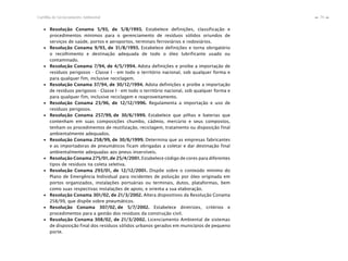79Cartilha de Licenciamento Ambiental
n
n
∙ Resolução Conama 5/93, de 5/8/1993. Estabelece definições, classificação e
procedimentos mínimos para o gerenciamento de resíduos sólidos oriundos de
serviços de saúde, portos e aeroportos, terminais ferroviários e rodoviários.
∙ Resolução Conama 9/93, de 31/8/1993. Estabelece definições e torna obrigatório
o recolhimento e destinação adequada de todo o óleo lubrificante usado ou
contaminado.
∙ Resolução Conama 7/94, de 4/5/1994. Adota definições e proíbe a importação de
resíduos perigosos - Classe I - em todo o território nacional, sob qualquer forma e
para qualquer fim, inclusive reciclagem.
∙ Resolução Conama 37/94, de 30/12/1994. Adota definições e proíbe a importação
de resíduos perigosos - Classe I - em todo o território nacional, sob qualquer forma e
para qualquer fim, inclusive reciclagem e reaproveitamento.
∙ Resolução Conama 23/96, de 12/12/1996. Regulamenta a importação e uso de
resíduos perigosos.
∙ Resolução Conama 257/99, de 30/6/1999. Estabelece que pilhas e baterias que
contenham em suas composições chumbo, cádmio, mercúrio e seus compostos,
tenham os procedimentos de reutilização, reciclagem, tratamento ou disposição final
ambientalmente adequados.
∙ Resolução Conama 258/99, de 30/6/1999. Determina que as empresas fabricantes
e as importadoras de pneumáticos ficam obrigadas a coletar e dar destinação final
ambientalmente adequadas aos pneus inservíveis.
∙ Resolução Conama 275/01, de 25/4/2001. Estabelece código de cores para diferentes
tipos de resíduos na coleta seletiva.
∙ Resolução Conama 293/01, de 12/12/2001. Dispõe sobre o conteúdo mínimo do
Plano de Emergência Individual para incidentes de poluição por óleo originada em
portos organizados, instalações portuárias ou terminais, dutos, plataformas, bem
como suas respectivas instalações de apoio, e orienta a sua elaboração.
∙ Resolução Conama 301/02, de 21/3/2002. Altera dispositivos da Resolução Conama
258/99, que dispõe sobre pneumáticos.
∙ Resolução Conama 307/02, de 5/7/2002. Estabelece diretrizes, critérios e
procedimentos para a gestão dos resíduos da construção civil.
∙ Resolução Conama 308/02, de 21/3/2002. Licenciamento Ambiental de sistemas
de disposição final dos resíduos sólidos urbanos gerados em municípios de pequeno
porte.
 