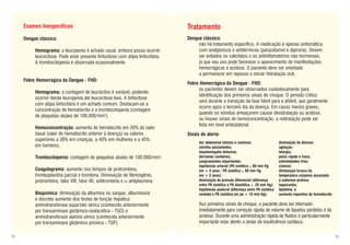 Exames Inespecíficos                                                         Tratamento
     Dengue clássica:                                                             Dengue clássica:
                                                                                       não há tratamento específico. A medicação é apenas sintomática,
          Hemograma: a leucopenia é achado usual, embora possa ocorrer                 com analgésicos e antitérmicos (paracetamol e dipirona). Devem
          leucocitose. Pode estar presente linfocitose com atipia linfocitária.        ser evitados os salicilatos e os antiinflamatórios não hormonais,
          A trombocitopenia é observada ocasionalmente.                                já que seu uso pode favorecer o aparecimento de manifestações
                                                                                       hemorrágicas e acidose. O paciente deve ser orientado
                                                                                       a permanecer em repouso e iniciar hidratação oral.
     Febre Hemorrágica da Dengue - FHD:
                                                                                  Febre Hemorrágica da Dengue - FHD:
                                                                                       os pacientes devem ser observados cuidadosamente para
          Hemograma: a contagem de leucócitos é variável, podendo
                                                                                       identificação dos primeiros sinais de choque. O período crítico
          ocorrer desde leucopenia até leucocitose leve. A linfocitose
                                                                                       será durante a transição da fase febril para a afebril, que geralmente
          com atipia linfocitária é um achado comum. Destacam-se a
                                                                                       ocorre após o terceiro dia da doença. Em casos menos graves,
          concentração de hematócrito e a trombocitopenia (contagem
                                                                                       quando os vômitos ameaçarem causar desidratação ou acidose,
          de plaquetas abaixo de 100.000/mm3).
                                                                                       ou houver sinais de hemoconcentração, a reidratação pode ser
                                                                                       feita em nível ambulatorial.
          Hemoconcentração: aumento de hematócrito em 20% do valor
          basal (valor do hematócrito anterior à doença) ou valores               Sinais de alerta:
          superiores a 38% em crianças, a 40% em mulheres e a 45%
                                                                                        dor abdominal intensa e contínua;                   diminuição da diurese;
          em homens).                                                                   vômitos persistentes;                               agitação;
                                                                                        hepatomegalia dolorosa;                             letargia;
          Trombocitopenia: contagem de plaquetas abaixo de 100.000/mm3.                 derrames cavitários;                                pulso rápido e fraco;
                                                                                        sangramentos importantes;                           extremidades frias;
                                                                                        hipotensão arterial (PA sistólica ≤ 80 mm Hg        cianose;
          Coagulograma: aumento nos tempos de protrombina,                              em < 5 anos / PA sistólica ≤ 90 mm Hg               diminuição brusca da
          tromboplastina parcial e trombina. Diminuição de fibrinogênio,                em > 5 anos);                                       temperatura corpórea associada
          protrombina, fator VIII, fator XII, antitrombina e α antiplasmina.            diminuição da pressão diferencial (diferença        à sudorese profusa;
                                                                                        entre PA sistólica e PA diastólica ≤ 20 mm Hg);     taquicardia;
                                                                                        hipotensão postural (diferença entre PA sistólica   lipotimia; e
          Bioquímica: diminuição da albumina no sangue, albuminúria                     sentado e PA sistólica em pé > 10 mm Hg);           aumento repentino do hematócrito.
          e discreto aumento dos testes de função hepática:
          aminotransferase aspartato sérica (conhecida anteriormente                    Aos primeiros sinais de choque, o paciente deve ser internado
          por transaminase glutâmico-oxalacética - TGO) e                               imediatamente para correção rápida de volume de líquidos perdidos e da
          aminotransferase alanina sérica (conhecida anteriormente                      acidose. Durante uma administração rápida de fluidos é particularmente
          por transaminase glutâmico pirúvica - TGP).                                   importante estar atento a sinais de insuficiência cardíaca.

12                                                                                                                                                                              13
 