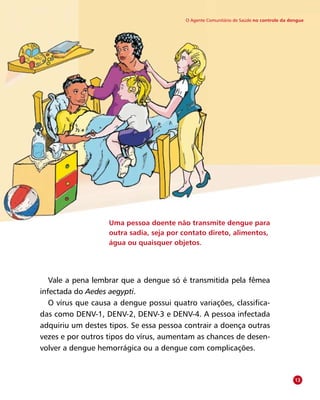 Uma pessoa doente não transmite dengue para
outra sadia, seja por contato direto, alimentos,
água ou quaisquer objetos.
Vale a pena lembrar que a dengue só é transmitida pela fêmea
infectada do Aedes aegypti.
O vírus que causa a dengue possui quatro variações, classifica-
das como DENV-1, DENV-2, DENV-3 e DENV-4. A pessoa infectada
adquiriu um destes tipos. Se essa pessoa contrair a doença outras
vezes e por outros tipos do vírus, aumentam as chances de desen-
volver a dengue hemorrágica ou a dengue com complicações.
13
O Agente Comunitário de Saúde no controle da dengue
 